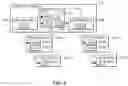 Fig. 06 - Architecture-independent process control