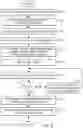 Fig. 07 - Architecture-independent process control