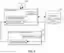 Fig. 08 - Architecture-independent process control