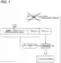 Fig. 07 - Output control apparatus
