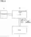 Fig. 09 - Output control apparatus