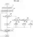 Fig. 25 - Machine learning apparatus, control device, laser machine, and machine learning method