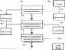 Fig. 01 - System and method for anomaly detection in time-varying system operations