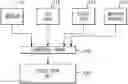 Fig. 01 - System for forecasting aircraft engine deterioration using recurrent neural networks