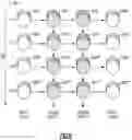 Fig. 06 - System for forecasting aircraft engine deterioration using recurrent neural networks