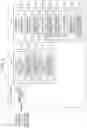 Fig. 03 - Notification method, notification device, and terminal