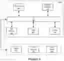 Fig. 06 - Vehicle redundant processing resource usage