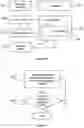 Fig. 12 - System and method for disrupting radio frequency communications of aircraft