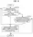 Fig. 05 - VEHICLE CONTROL DEVICE