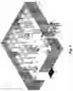 Fig. 02 - Apparatus and method for warehouse zoning