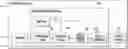 Fig. 01 - Gridlock solver for motion planning system of an autonomous vehicle