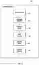 Fig. 14 - Gridlock solver for motion planning system of an autonomous vehicle
