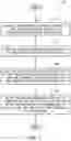 Fig. 07 - System and method for outputting vehicle dynamic controls using deep neural networks