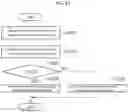 Fig. 10 - INFORMATION PROCESSING APPARATUS AND READING SYSTEM