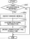 Fig. 01 - SERVICE PROVIDING SYSTEM AND VEHICLE