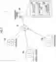 Fig. 06 - SERVICE PROVIDING SYSTEM AND VEHICLE