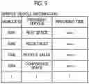 Fig. 08 - SERVICE PROVIDING SYSTEM AND VEHICLE
