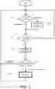 Fig. 03 - Power control device and control method employed therein