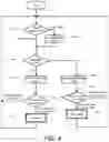 Fig. 06 - Power control device and control method employed therein