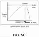 Fig. 08 - Power control device and control method employed therein