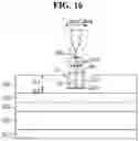 Fig. 17 - Display device and manufacturing method thereof