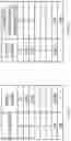 Fig. 05 - Ambient temperature estimating device, ambient temperature estimating method, program and system