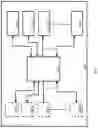 Fig. 02 - Method and apparatus for managing global chip power on a multicore system on chip