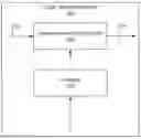 Fig. 01 - Input power scaling of power supply devices
