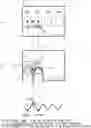 Fig. 01 - Input device