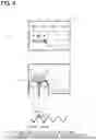 Fig. 04 - Input device