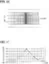 Fig. 08 - Input device