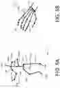 Fig. 06 - METHODS FOR TWO-STAGE HAND GESTURE INPUT