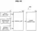 Fig. 11 - Signal processing apparatus and signal processing method