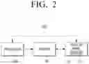 Fig. 05 - Display apparatus and controlling method of the display apparatus