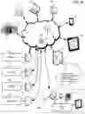 Fig. 35 - Systems and methods for interactive mobile electronic content creation and publication