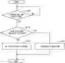 Fig. 01 - Input device