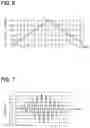 Fig. 06 - Input device