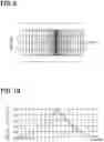 Fig. 08 - Input device