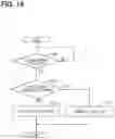 Fig. 12 - Input device