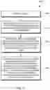 Fig. 26 - Stacked media elements with selective parallax effects