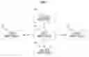 Fig. 16 - Method and apparatus for moving input field
