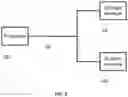 Fig. 03 - Systems and methods of creative work collaborative systems