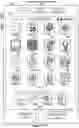 Fig. 06 - Devices and Methods for Navigating Between User Interfaces