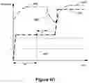 Fig. 09 - Devices and Methods for Navigating Between User Interfaces