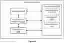 Fig. 147 - Devices and Methods for Navigating Between User Interfaces