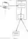 Fig. 16 - Tactile feedback in a display system