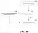 Fig. 07 - Profile information layout customization in computer systems