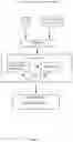 Fig. 04 - METHOD AND ELECTRONIC DEVICE FOR READING MUSIC