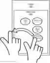 Fig. 01 - Flick to send or display content