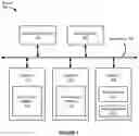 Fig. 02 - Flick to send or display content
